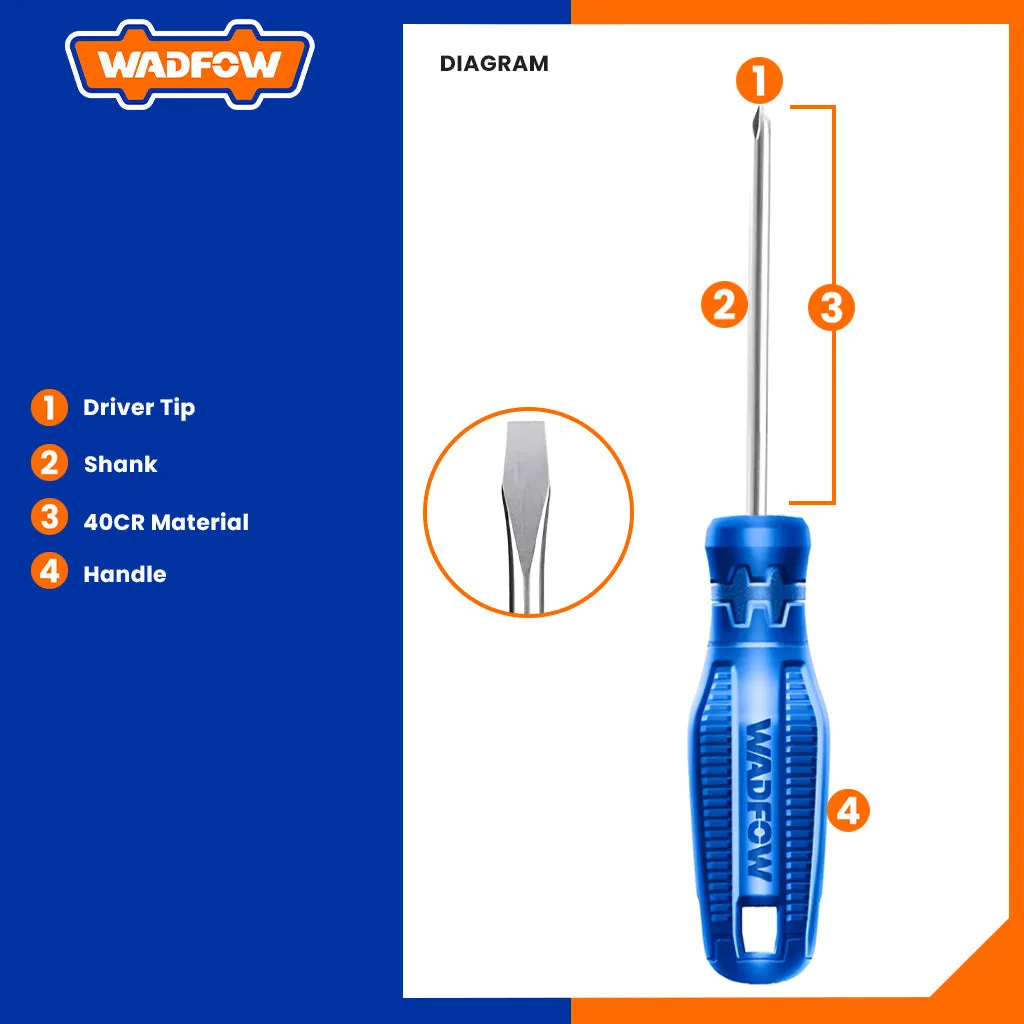 10Pcs Screwdriver Set 40cr Round Shank